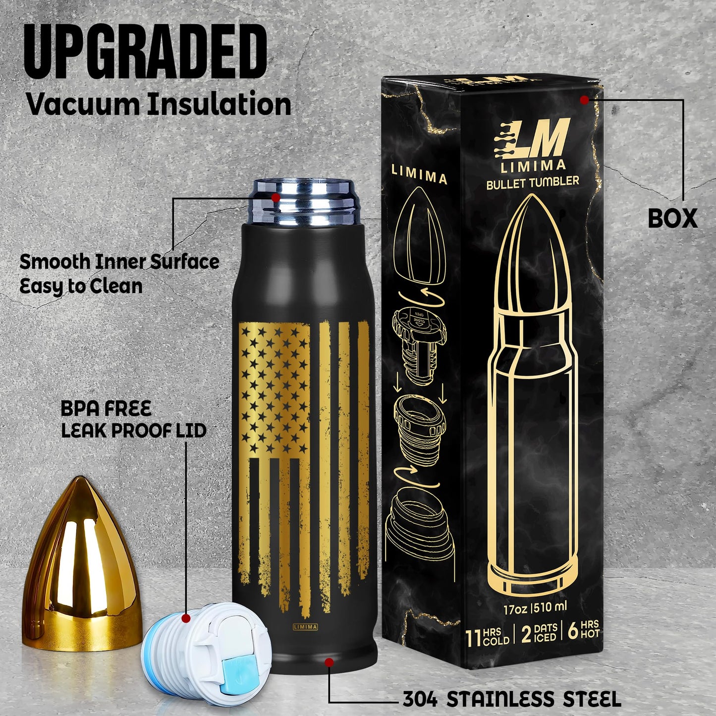 American Flag Stainless Steel Tumbler – 17oz Vacuum Insulated Tumbler with Black USA Flag Design – Patriotic Christmas, Birthday & Retirement Gifts for Veterans, Military, Police, Firefighters - HARD HATTERZ