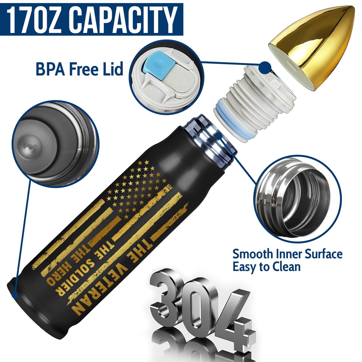 American Flag Stainless Steel Tumbler – 17oz Vacuum Insulated Tumbler with Black USA Flag Design – Patriotic Christmas, Birthday & Retirement Gifts for Veterans, Military, Police, Firefighters - HARD HATTERZ