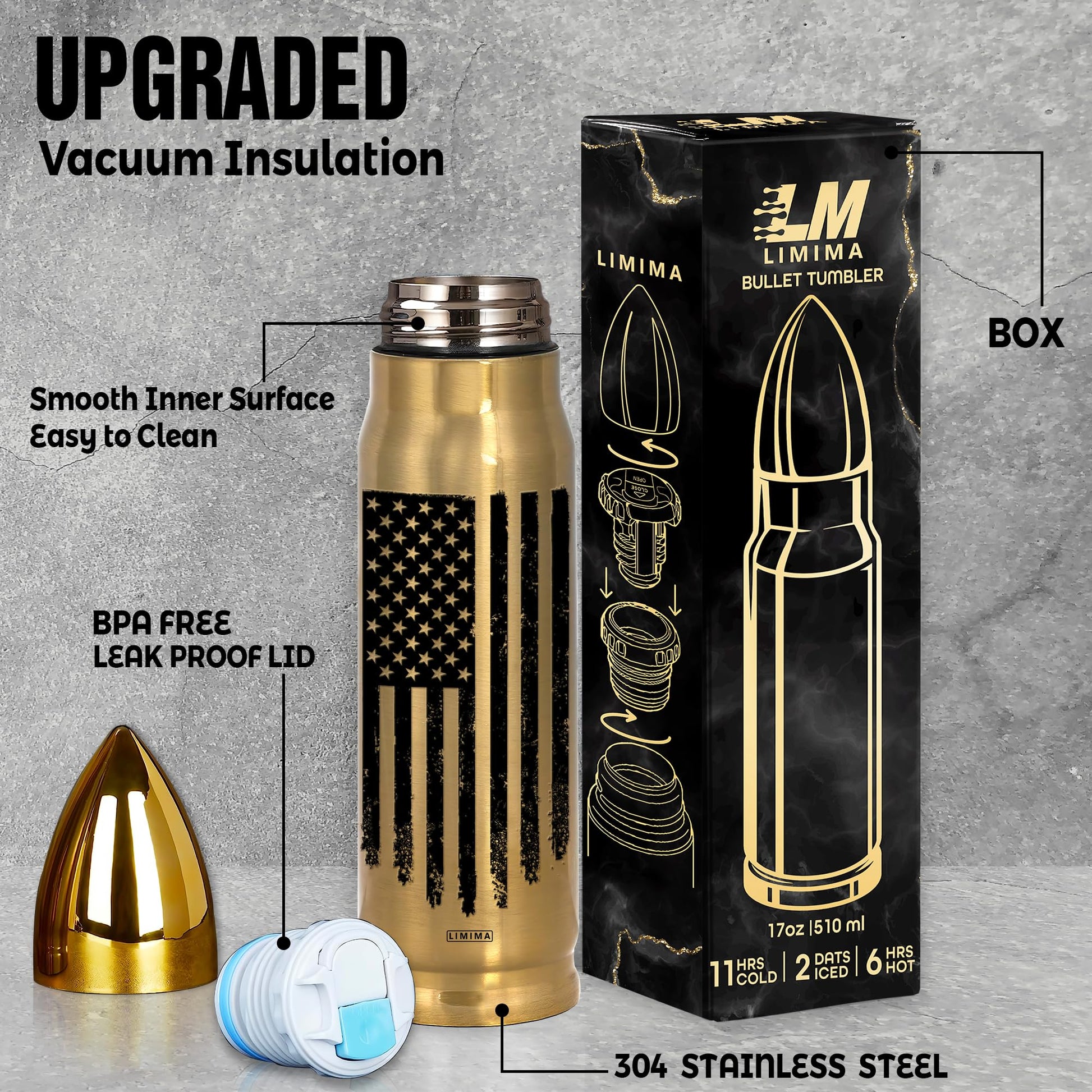 American Flag Stainless Steel Tumbler – 17oz Vacuum Insulated Tumbler with Black USA Flag Design – Patriotic Christmas, Birthday & Retirement Gifts for Veterans, Military, Police, Firefighters - HARD HATTERZ