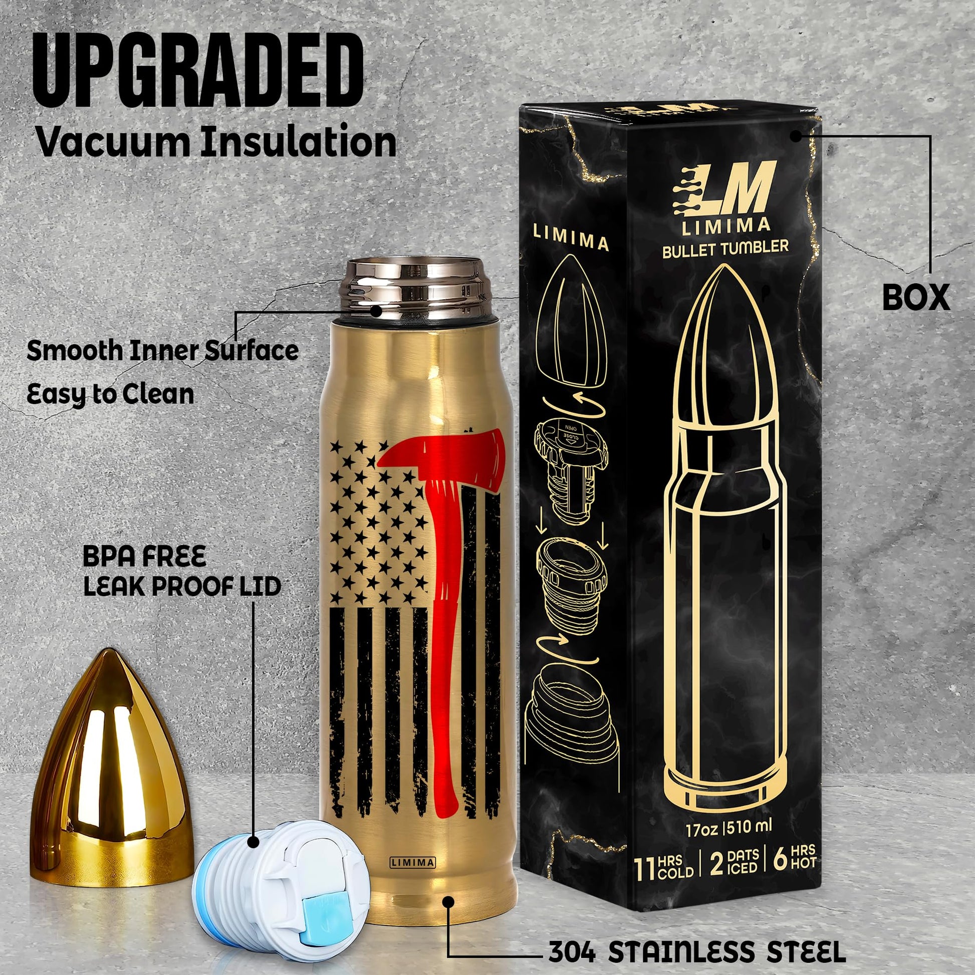 American Flag Stainless Steel Tumbler – 17oz Vacuum Insulated Tumbler with Black USA Flag Design – Patriotic Christmas, Birthday & Retirement Gifts for Veterans, Military, Police, Firefighters - HARD HATTERZ